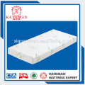 Foldable thin tmemory foam mattress pad good price KM-MT01